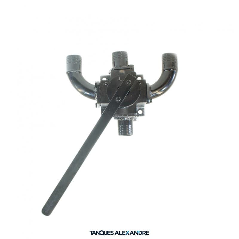 Chave Direcionadora de Fluxo